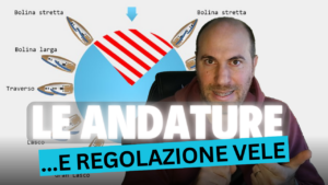 Home 35 andature e regolazione vele di una barca